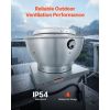 Commercial Kitchen Exhaust Fan, 1616 CFM Restaurant Canopy Hood Exhaust Fan, 0.5HP 375W Direct Drive Food Truck Hood Vent, High Speed & Low Noise