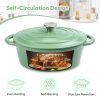 Household Cast Iron Pot with Lid for Stews/Cooking